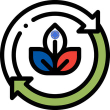 Logo personnalisé en France | Sanoa